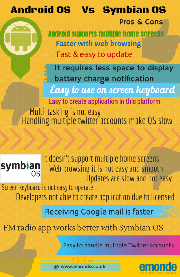 Symbian os apps download